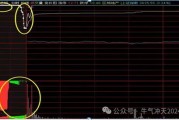 苏交科股票股吧(苏交科股票股吧千股千评)