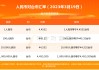 台币港币汇率人民币(台币与港币汇率)