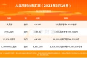 台币港币汇率人民币(台币与港币汇率)